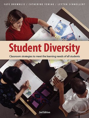 cover image of Student Diversity